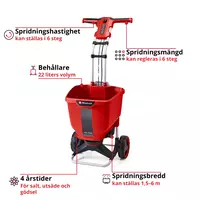 einhell-expert-cordl-multi-purpose-spreader-3415430-key_feature_image-001