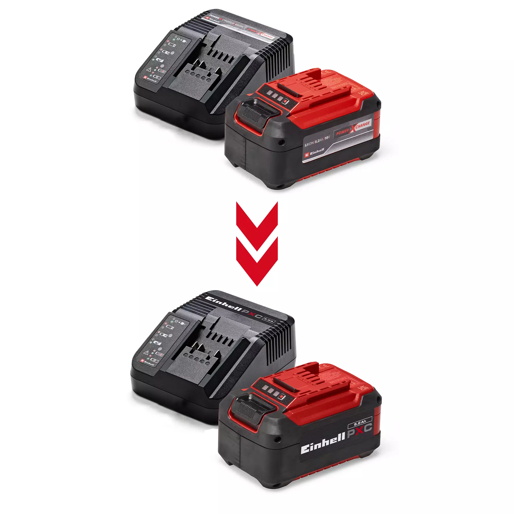 einhell-accessory-pxc-starter-kit-4512147-info_graphic_battery-001