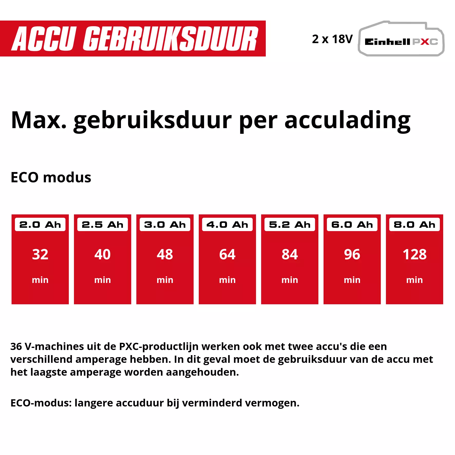 einhell-expert-automatic-cordless-garden-pump-4180420-pxc_matrix-001