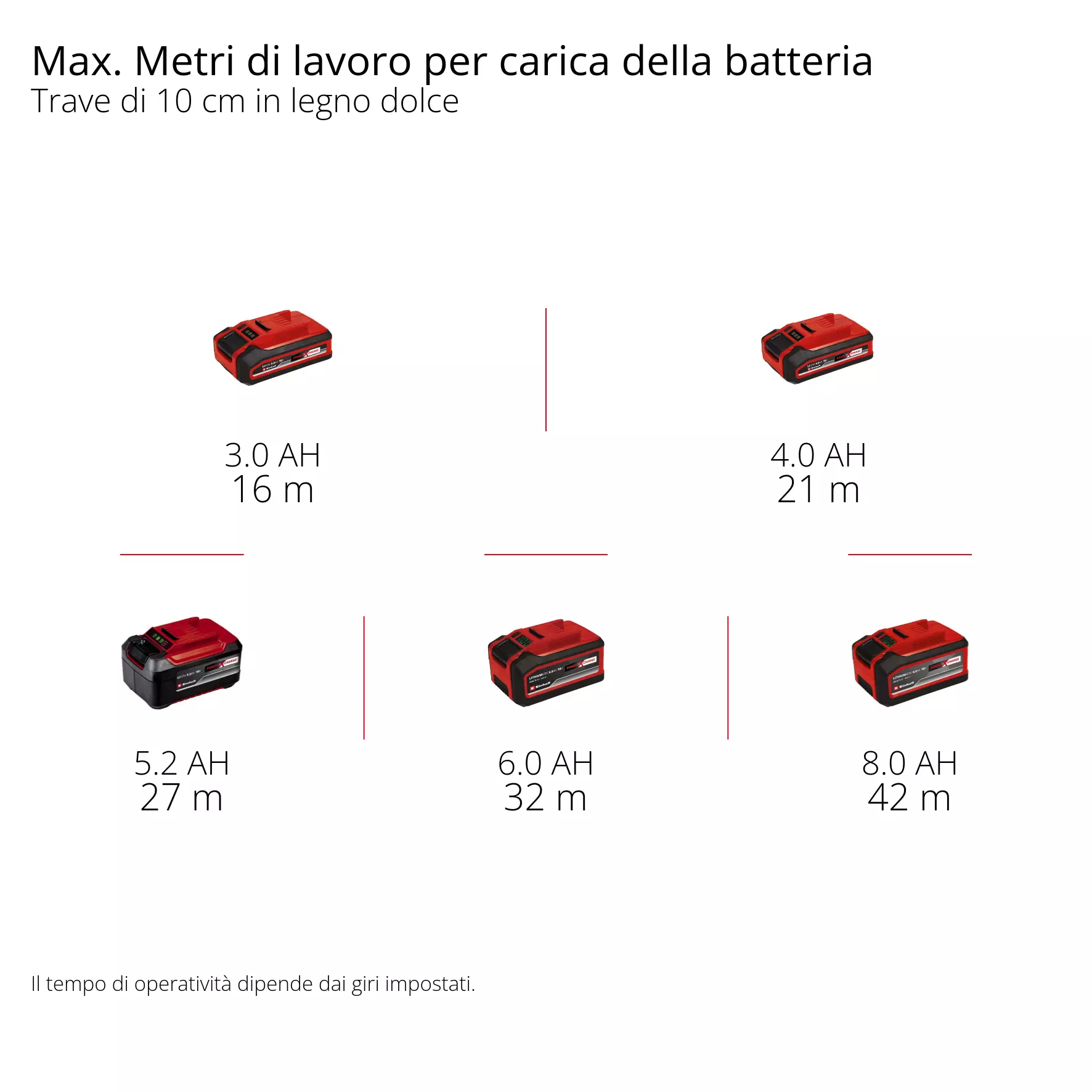 einhell-professional-cordless-sanding-roller-4468000-pxc_matrix-001