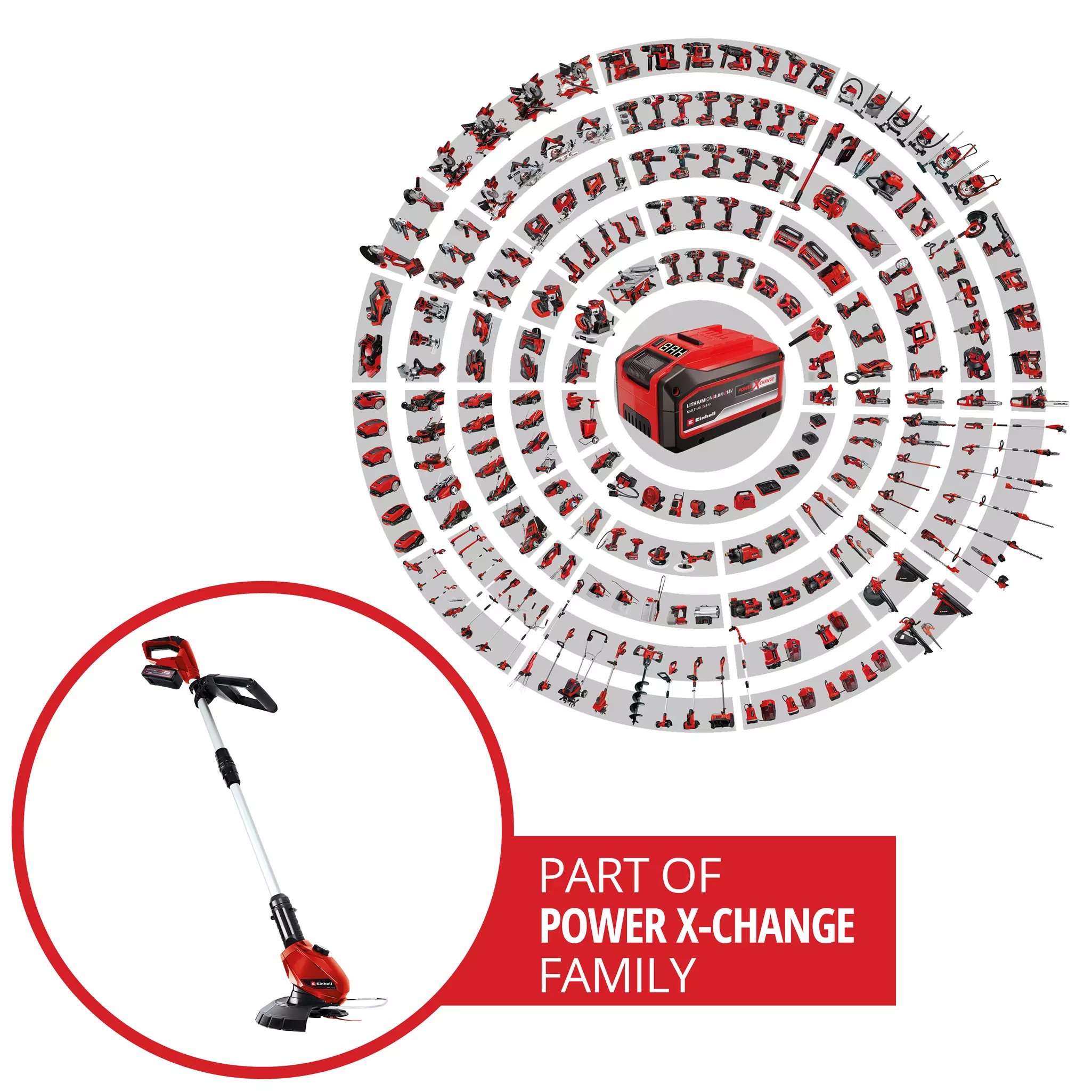 einhell-expert-cordless-lawn-trimmer-3411219-pxc_circle-001