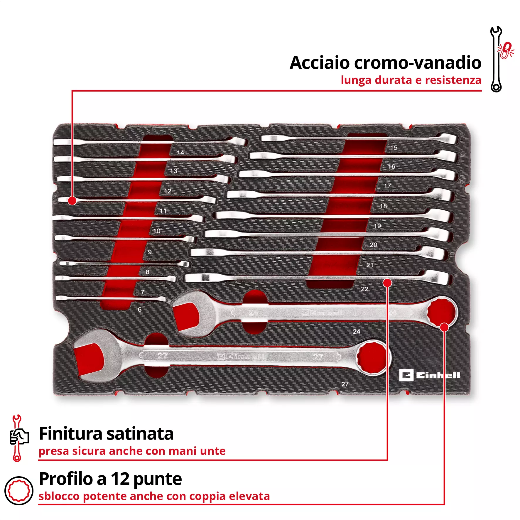 einhell-handtools-e-case-tool-case-inlay-49370521-key_feature_image-001