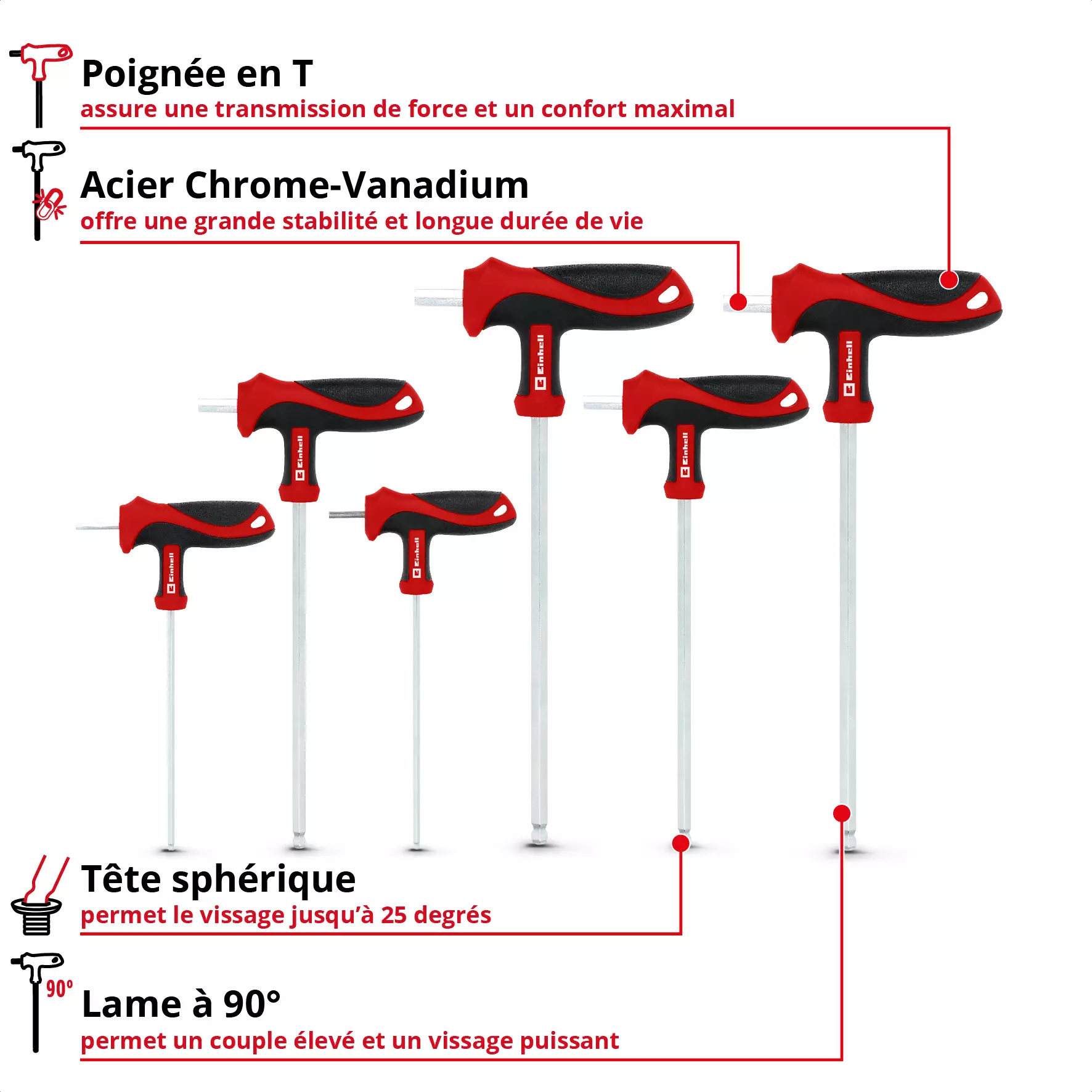 einhell-handtools-screwdrivers-49370539-key_feature_image-001