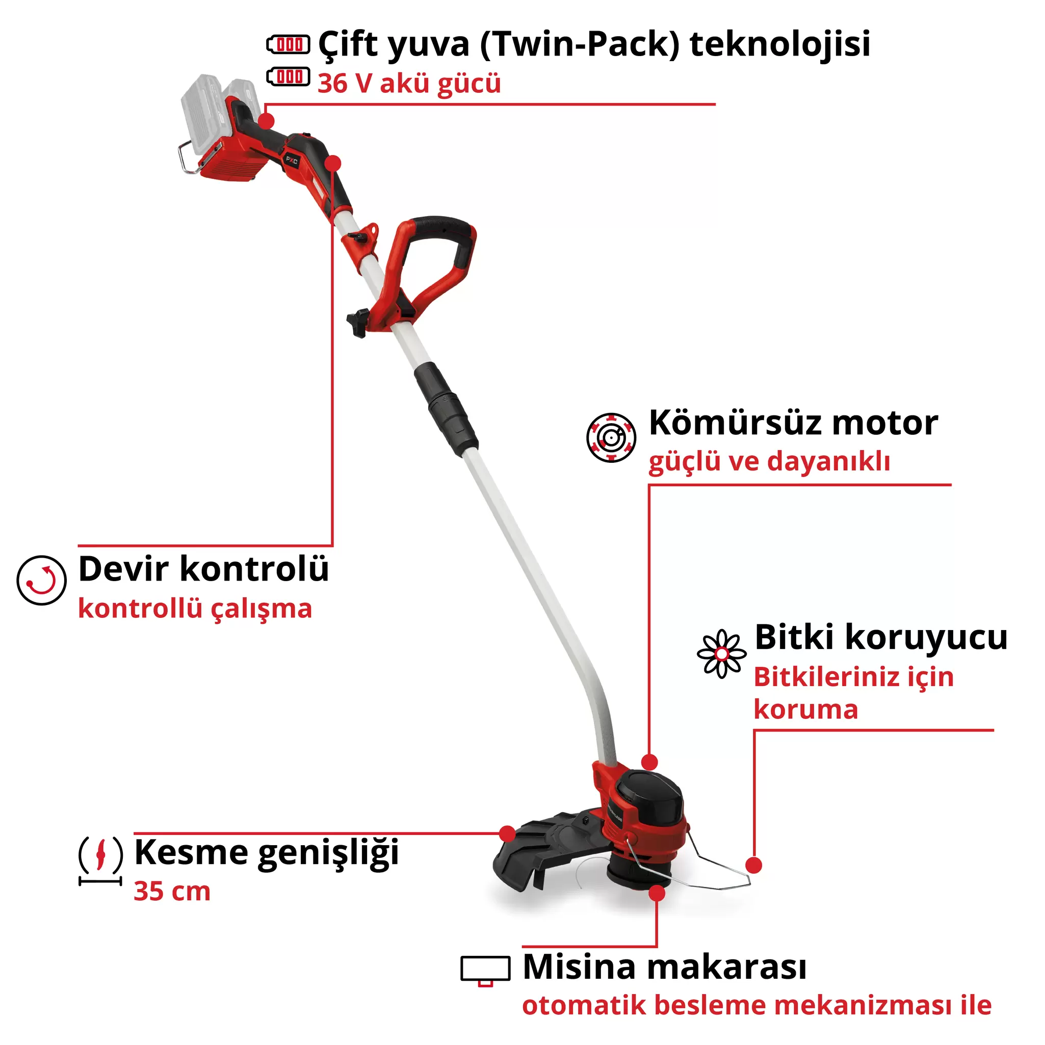 einhell-expert-cordless-lawn-trimmer-3411330-key_feature_image-001