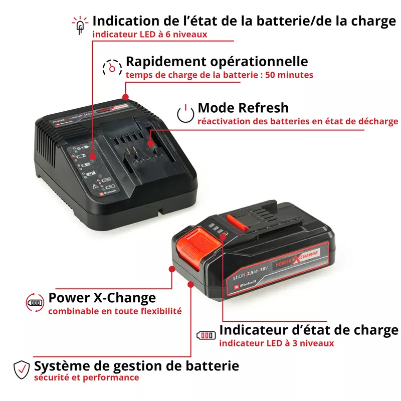 einhell-accessory-pxc-starter-kit-4512097-key_feature_image-001