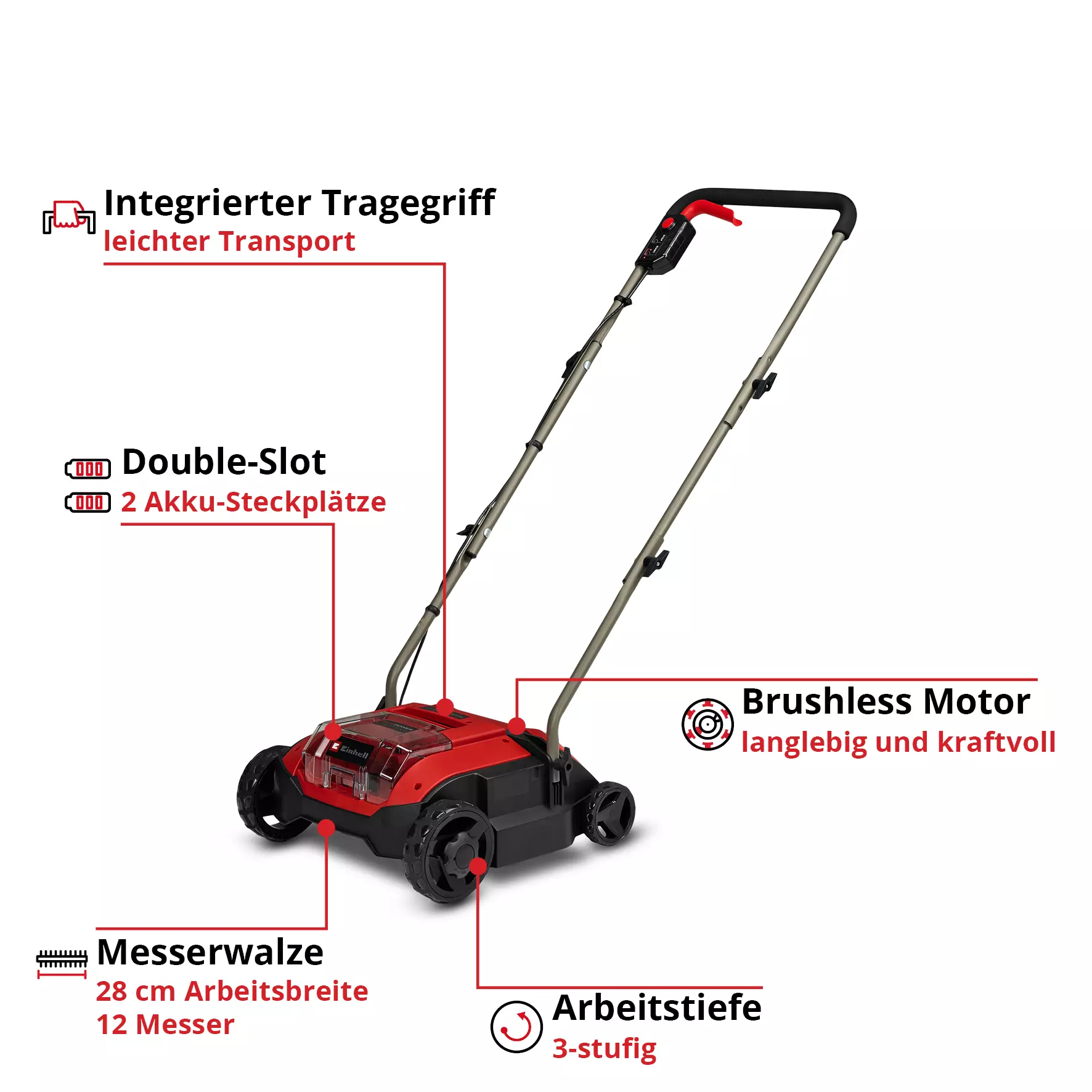 einhell-classic-cordless-scarifier-aerator-3420625-key_feature_image-001