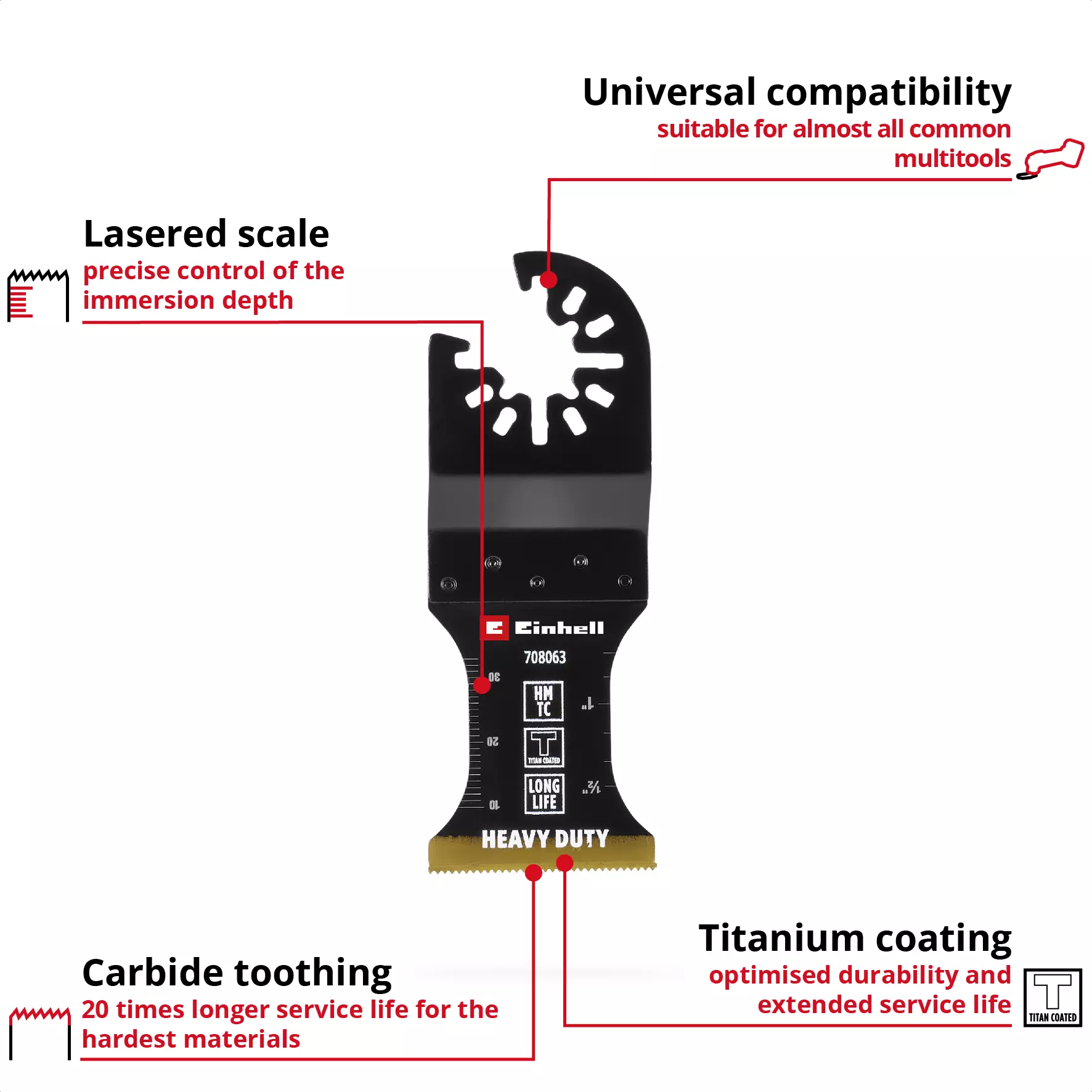 einhell-accessory-kwb-mt-plunge-cut-saw-blades-49708063-key_feature_image-001