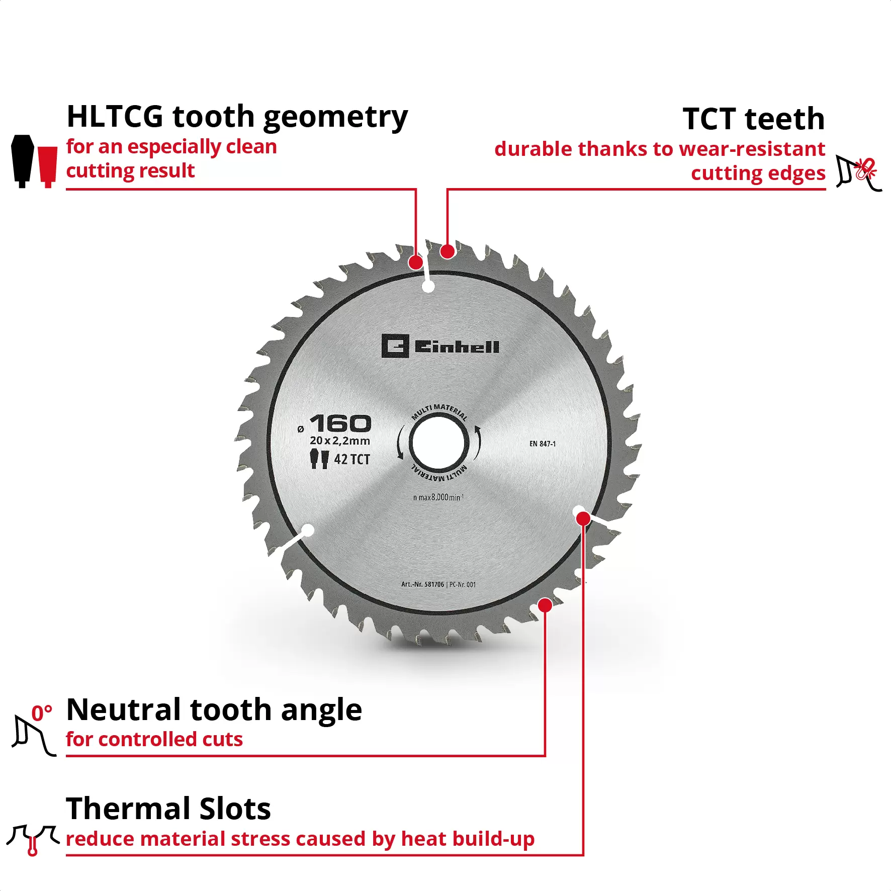 einhell-accessory-kwb-circular-saw-blades-49581706-key_feature_image-001