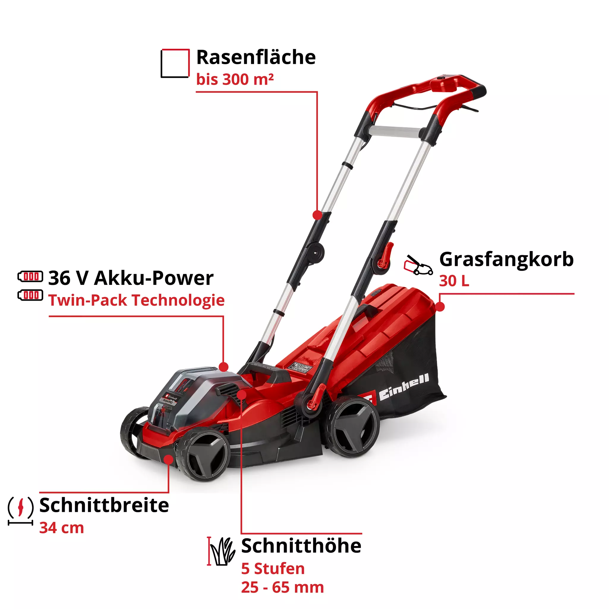 einhell-expert-cordless-lawn-mower-3413222-key_feature_image-001