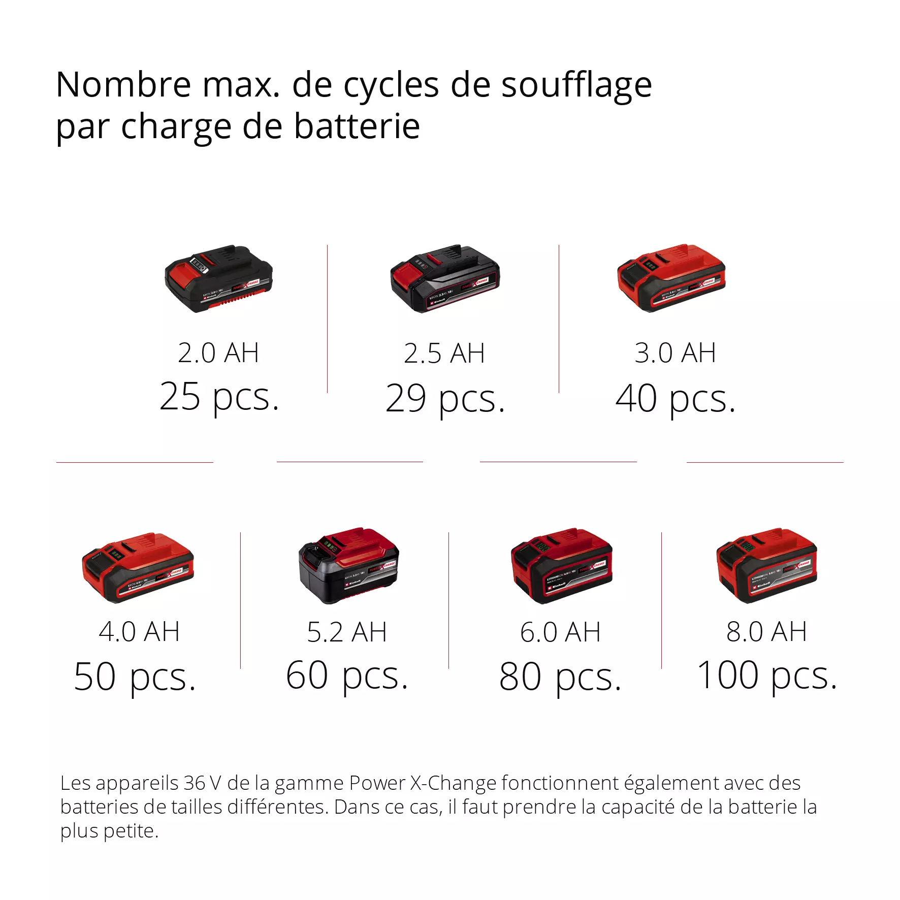 einhell-expert-cordless-air-compressor-4020450-pxc_matrix-001