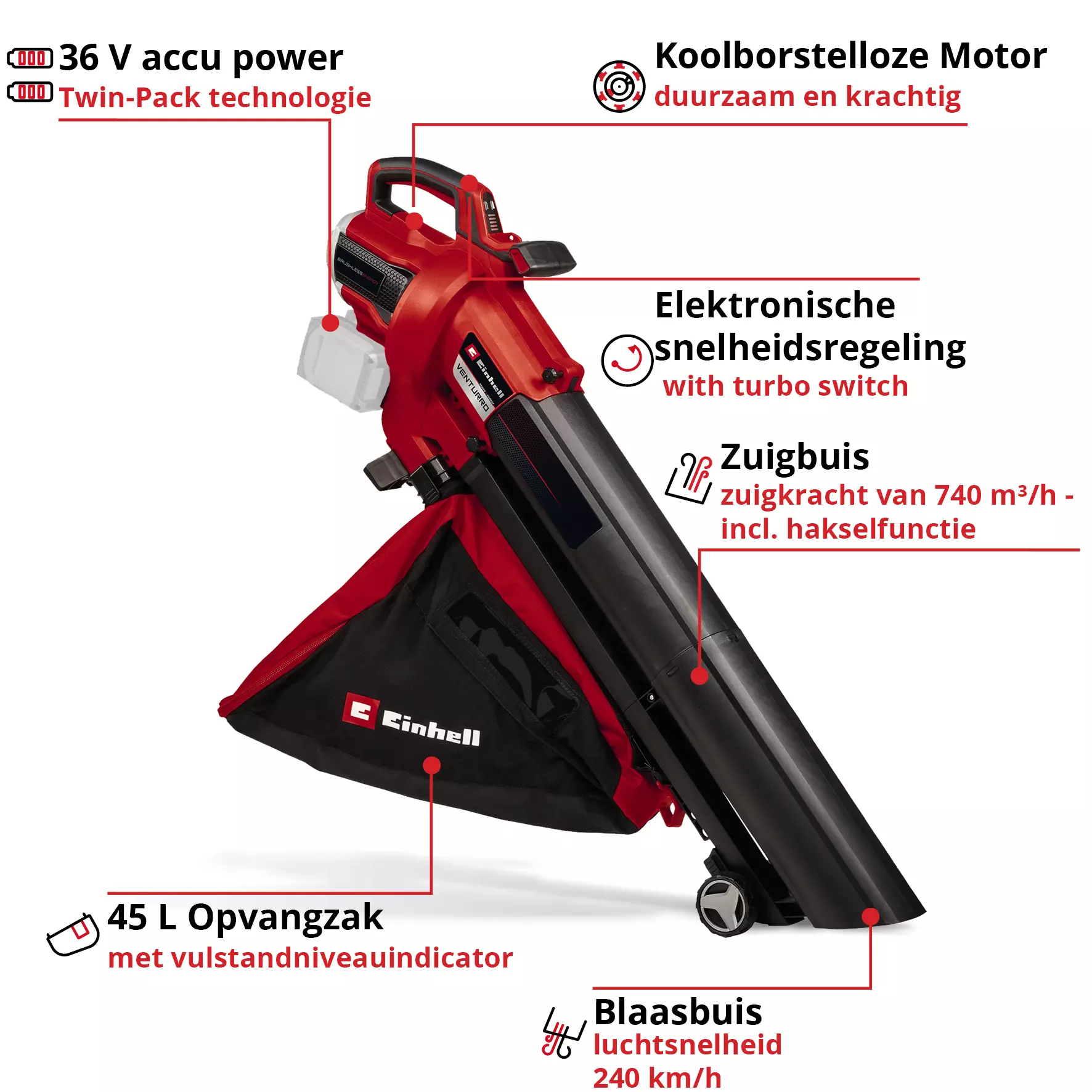 einhell-professional-cordless-leaf-vacuum-3433640-key_feature_image-001