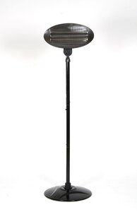 IHS 2000/2