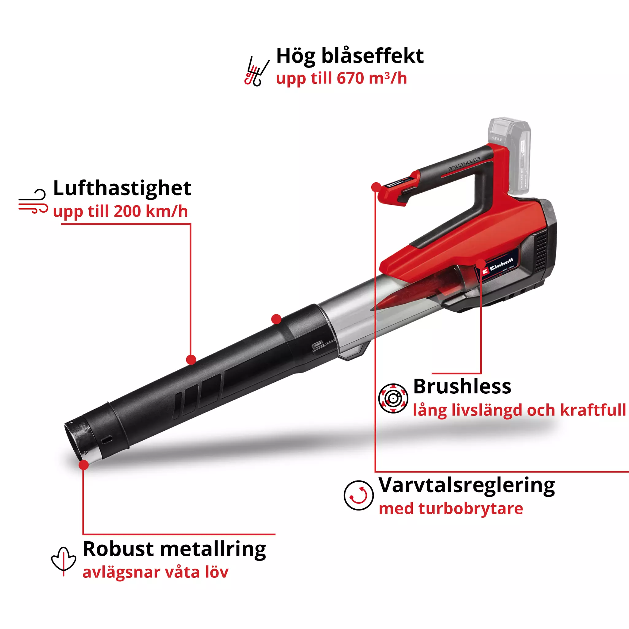 einhell-professional-cordless-leaf-blower-3433555-key_feature_image-001