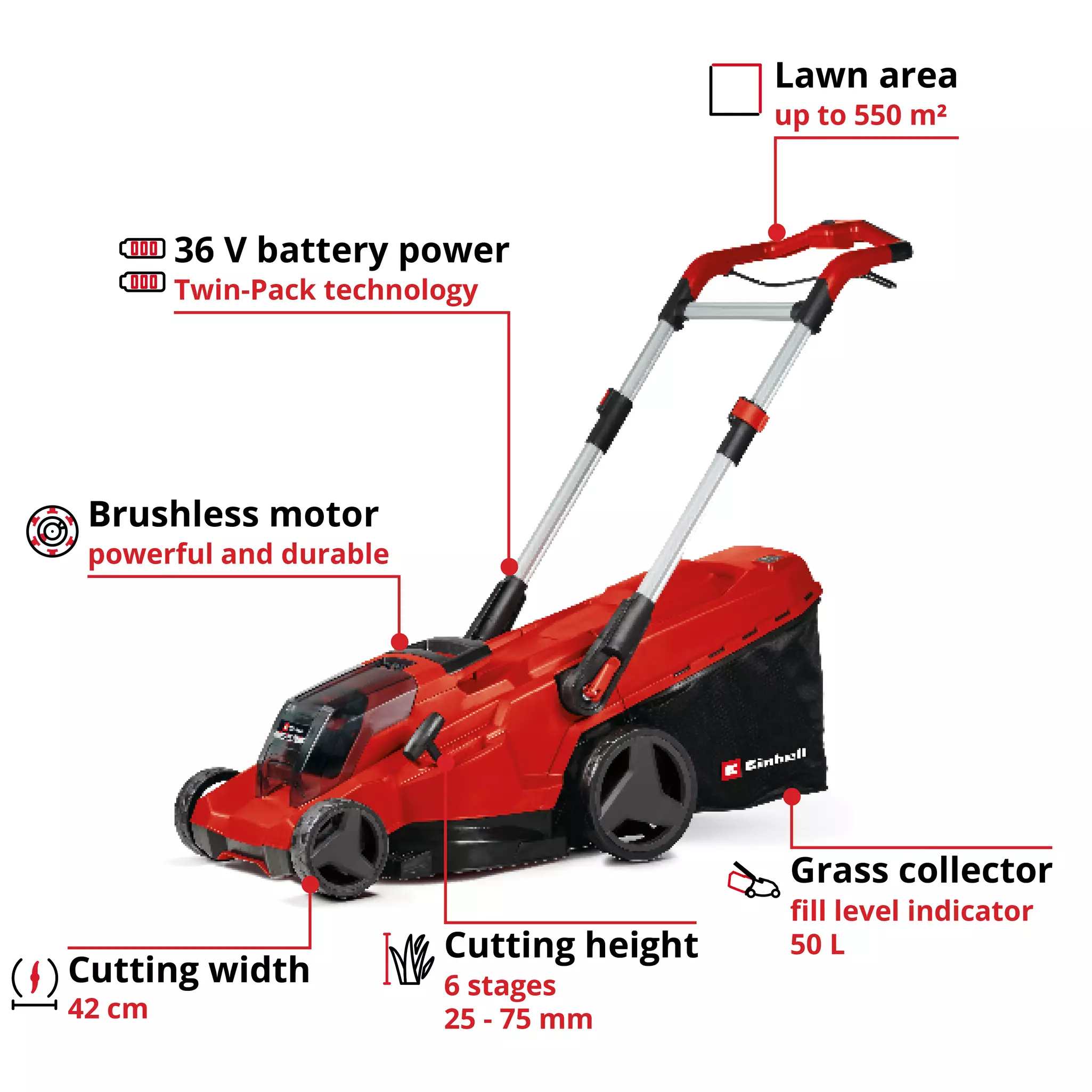 einhell-professional-cordless-lawn-mower-3413270-key_feature_image-001