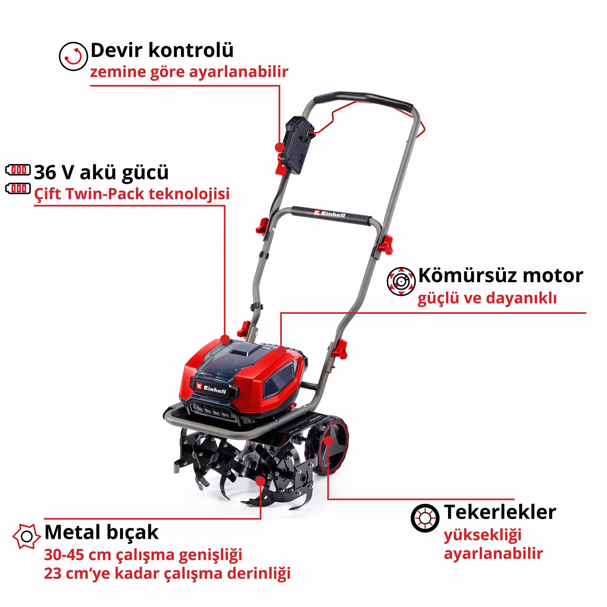 einhell-professional-cordless-tiller-3431220-key_feature_image-001