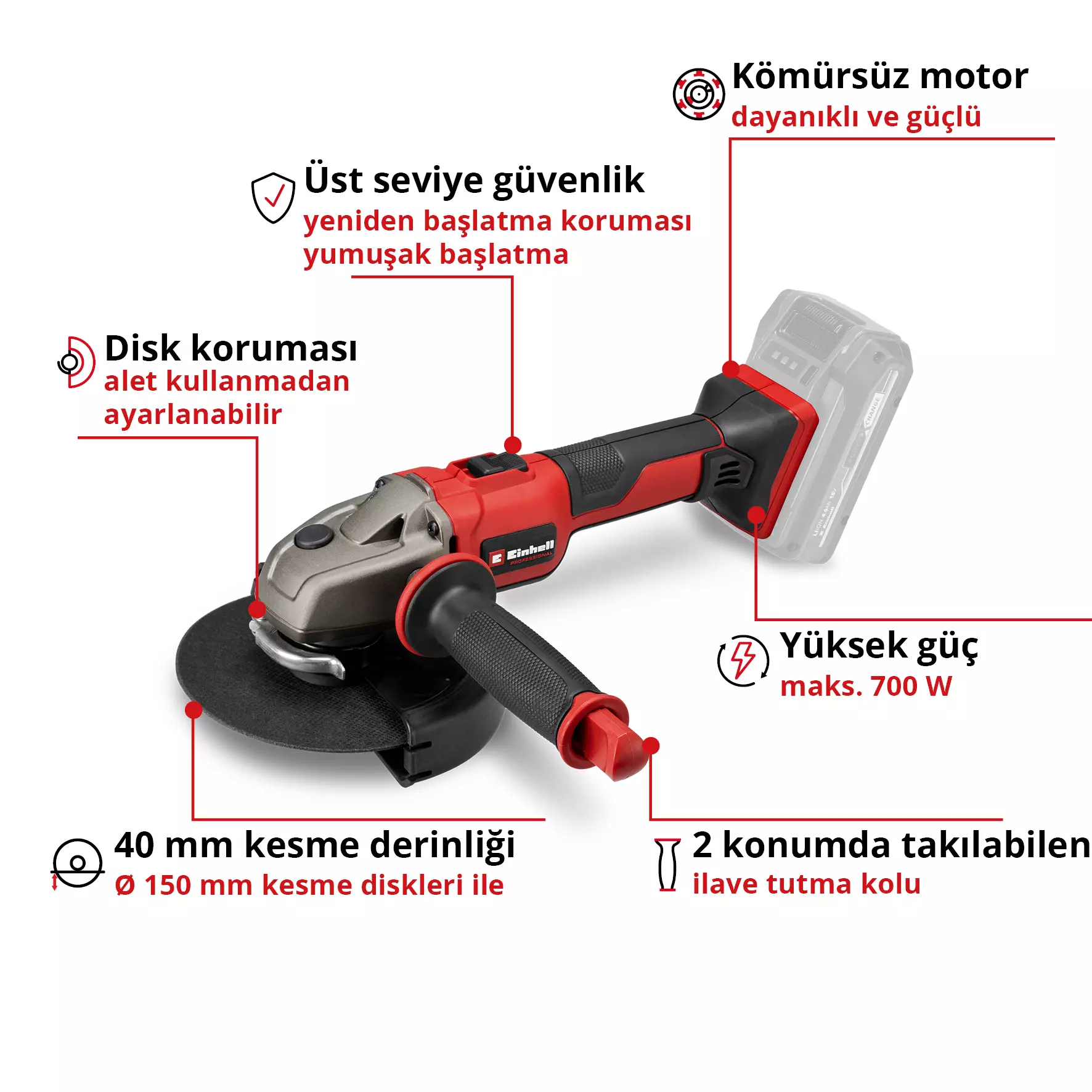 einhell-professional-cordless-angle-grinder-4431144-key_feature_image-001