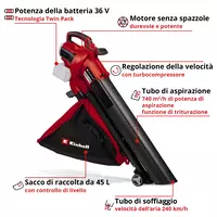 einhell-professional-cordless-leaf-vacuum-3433640-key_feature_image-001