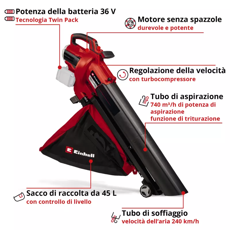 einhell-professional-cordless-leaf-vacuum-3433640-key_feature_image-001