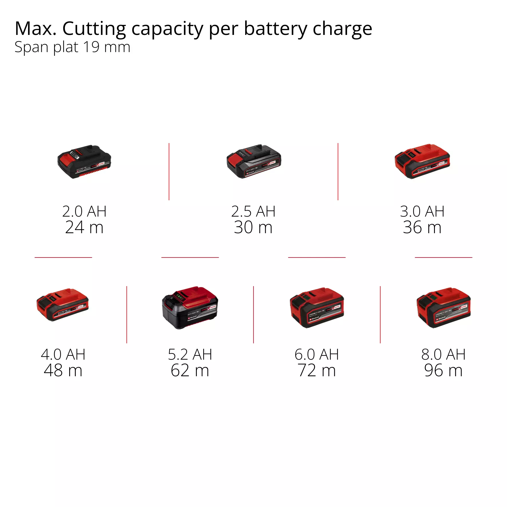 einhell-professional-cordless-circular-saw-4331225-pxc_matrix-001