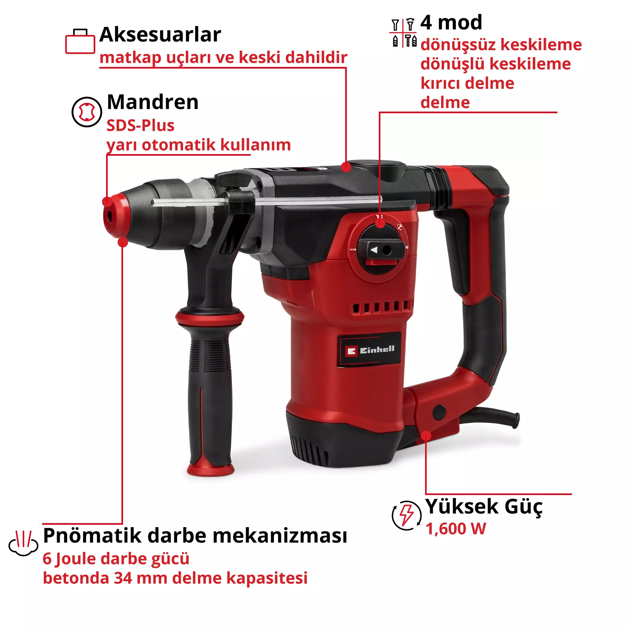 einhell-expert-rotary-hammer-4258519-key_feature_image-001