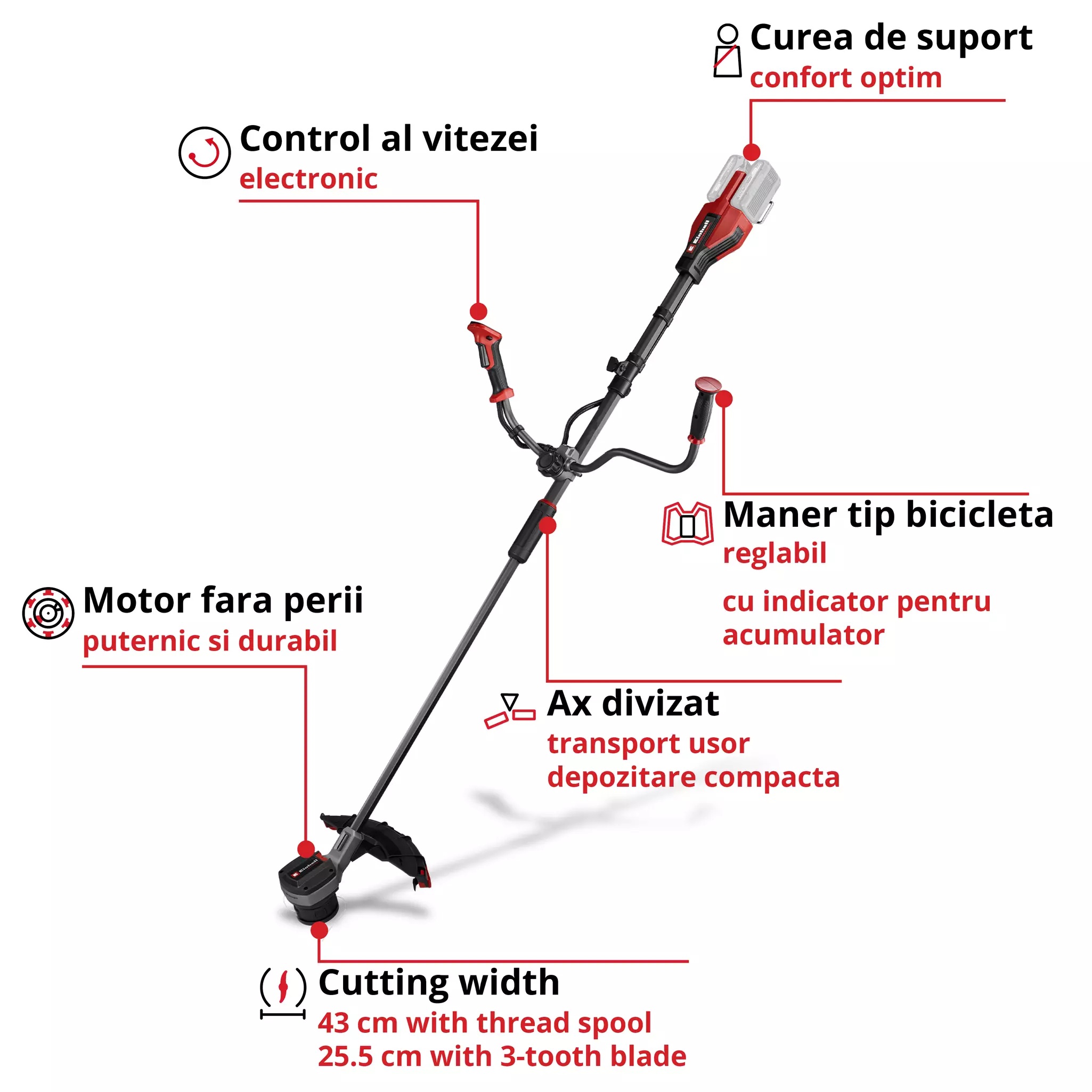 einhell-professional-cordless-scythe-3411340-key_feature_image-001