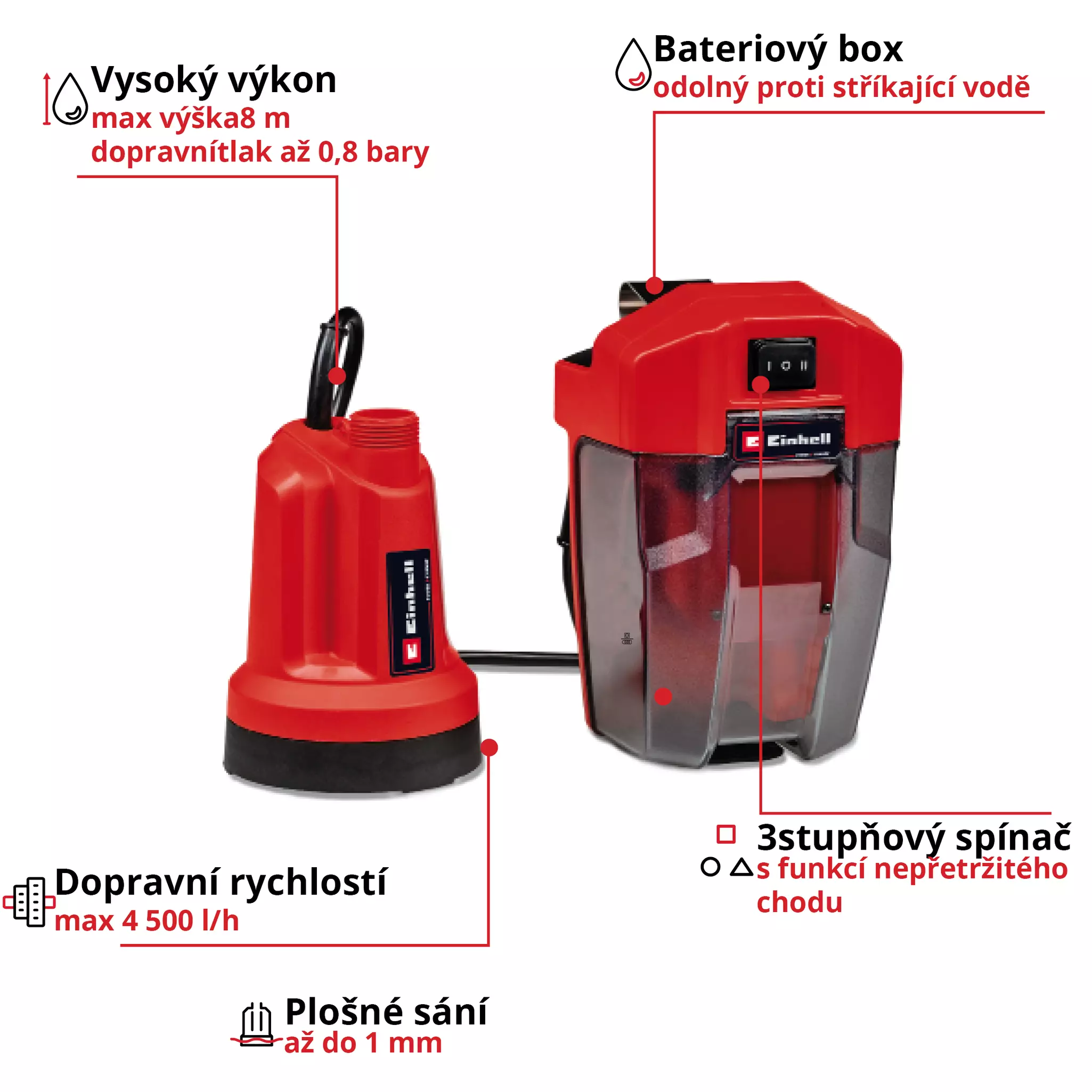 einhell-expert-cordless-clear-water-pump-4181560-key_feature_image-001