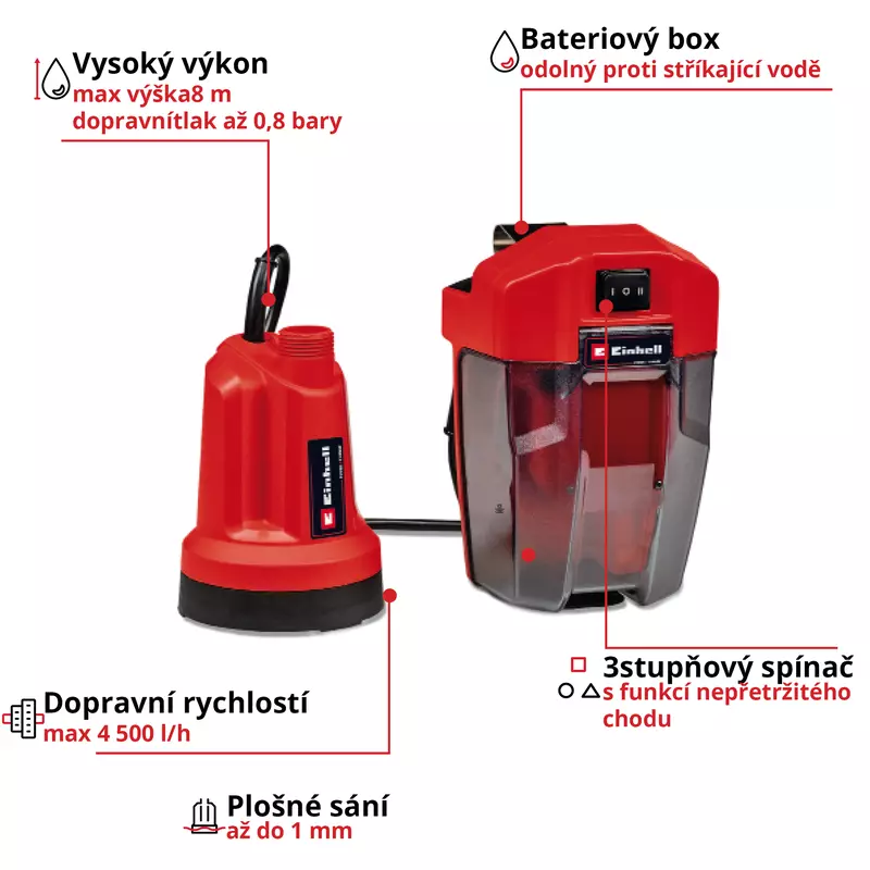 einhell-expert-cordless-clear-water-pump-4181560-key_feature_image-001