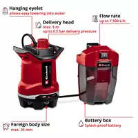 einhell-expert-cordless-dirt-water-pump-4181580-key_feature_image-001