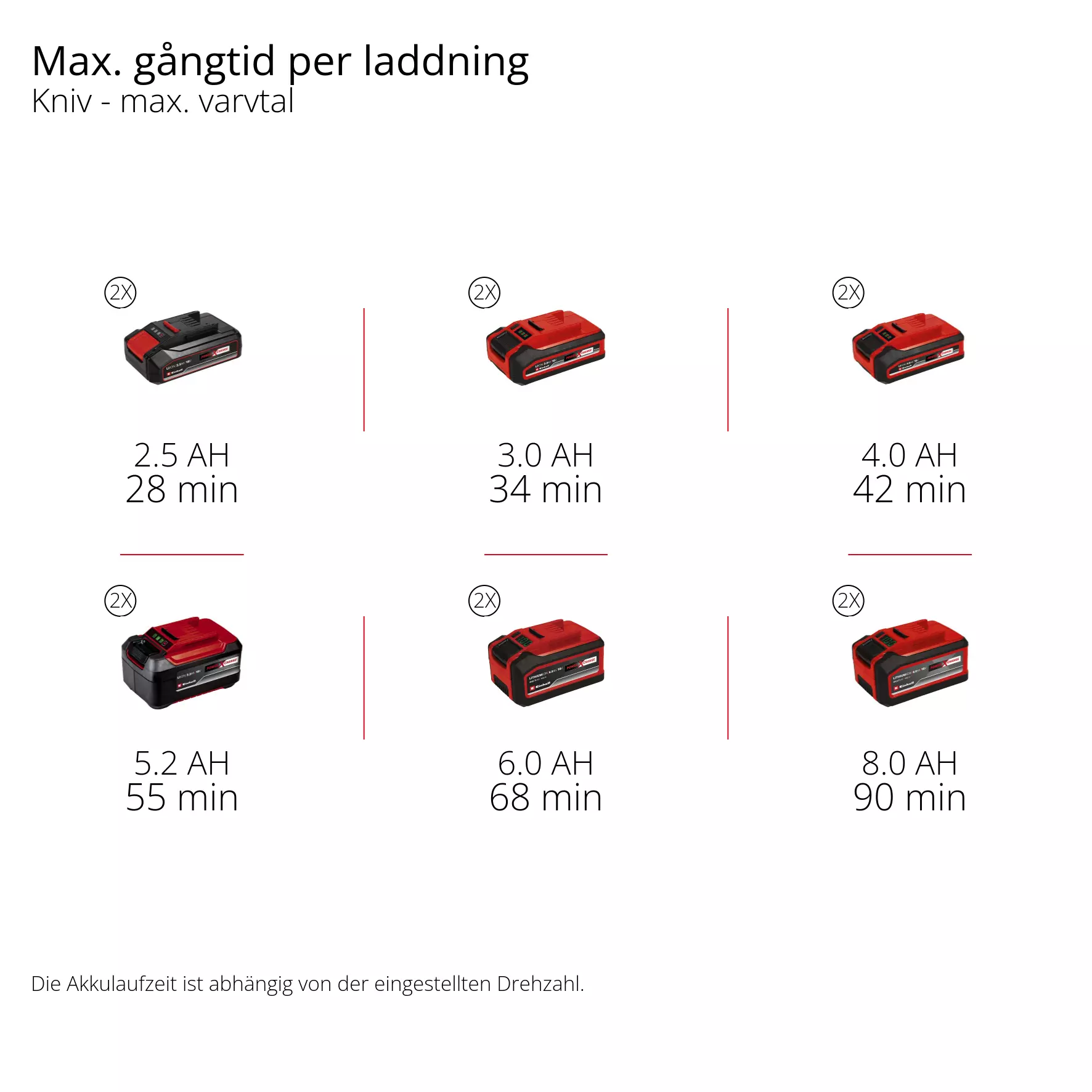 einhell-professional-cordless-scythe-3411340-pxc_matrix-001