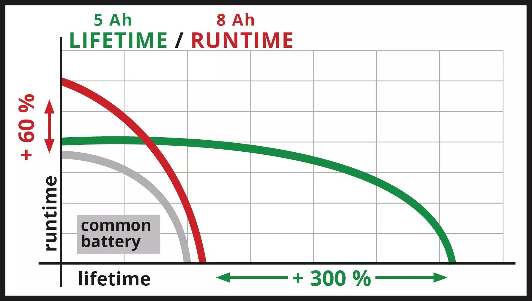einhell-accessory-battery-4511636-detail_image-101