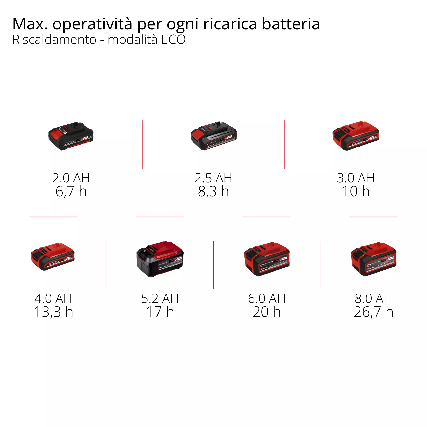 einhell-expert-battery-powered-cool-box-2048420-pxc_matrix-003