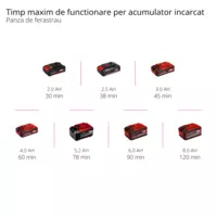 einhell-expert-cordless-multifunctional-tool-4465160-pxc_matrix-001