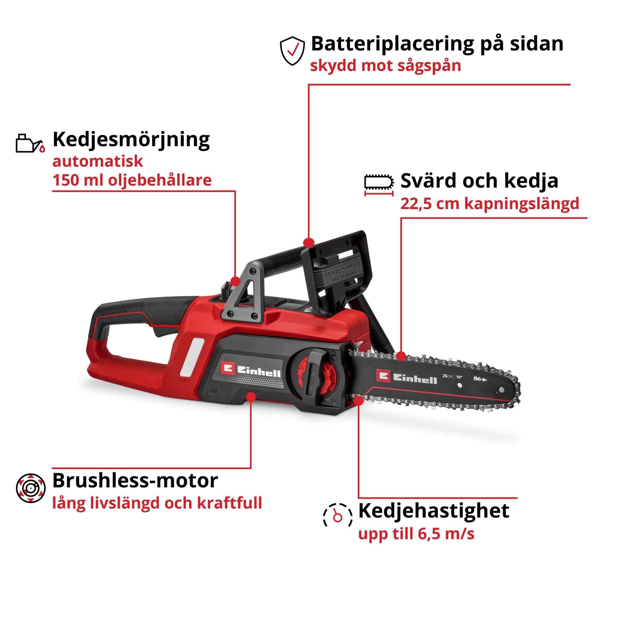 einhell-expert-cordless-chain-saw-4600070-key_feature_image-001