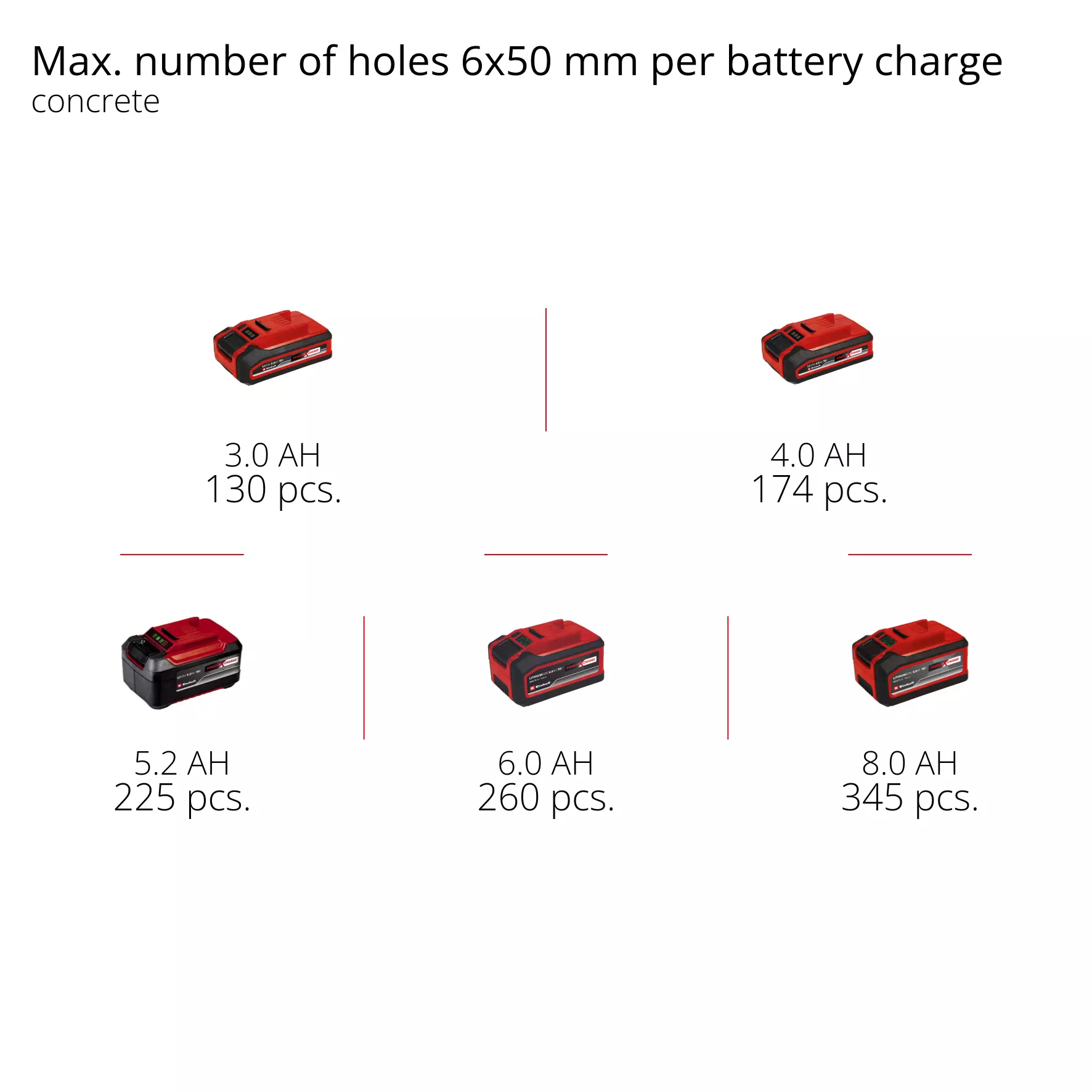 einhell-professional-cordless-rotary-hammer-4513900-pxc_matrix-002