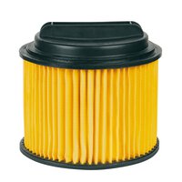 Faltenfilter mit Deckel
