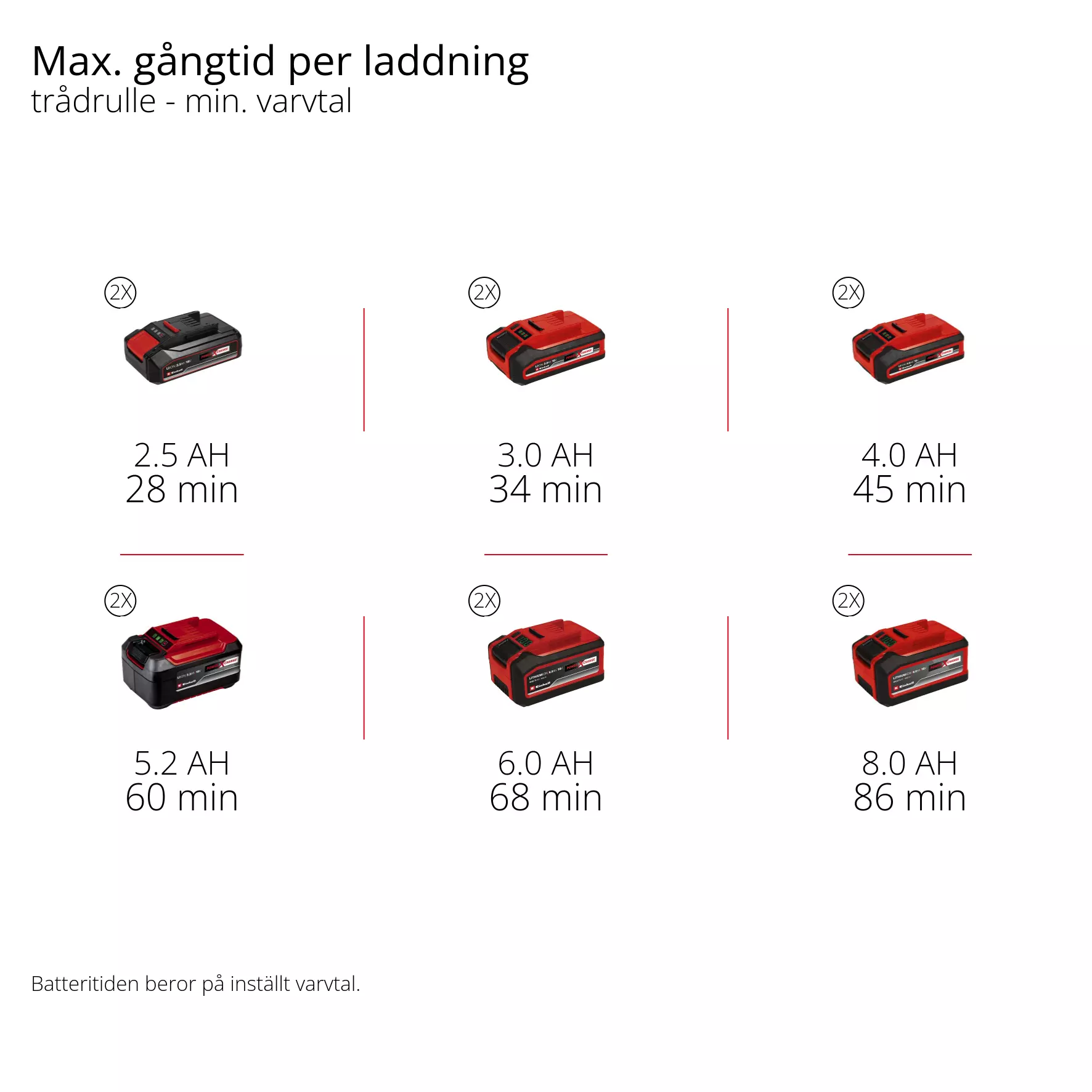 einhell-professional-cordless-scythe-3411345-pxc_matrix-004
