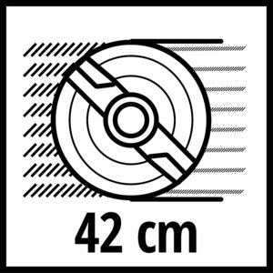 GE-CM 36/550 (2x4,0 Ah)