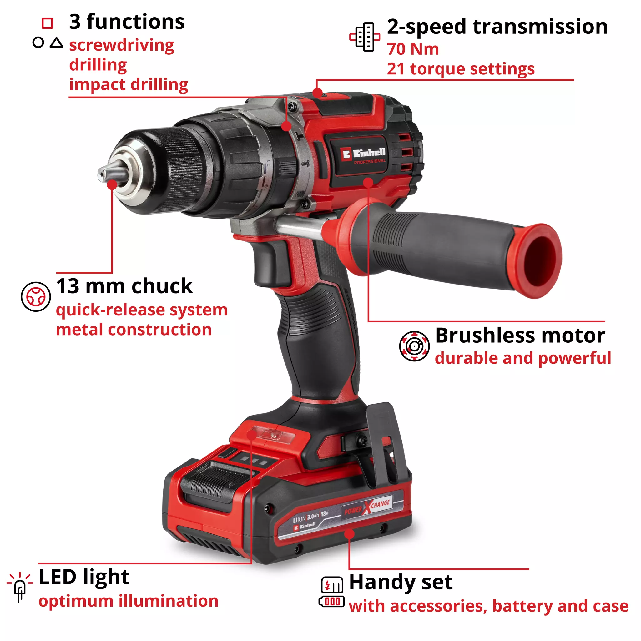 einhell-professional-cordless-impact-drill-4514319-key_feature_image-001