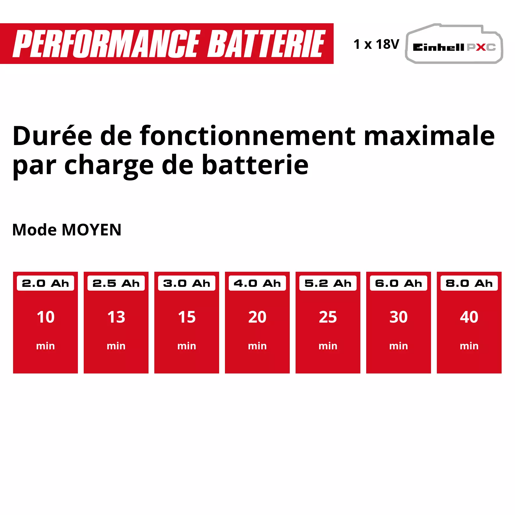 einhell-expert-cordless-handstick-vacuum-cleaner-2347225-pxc_matrix-002