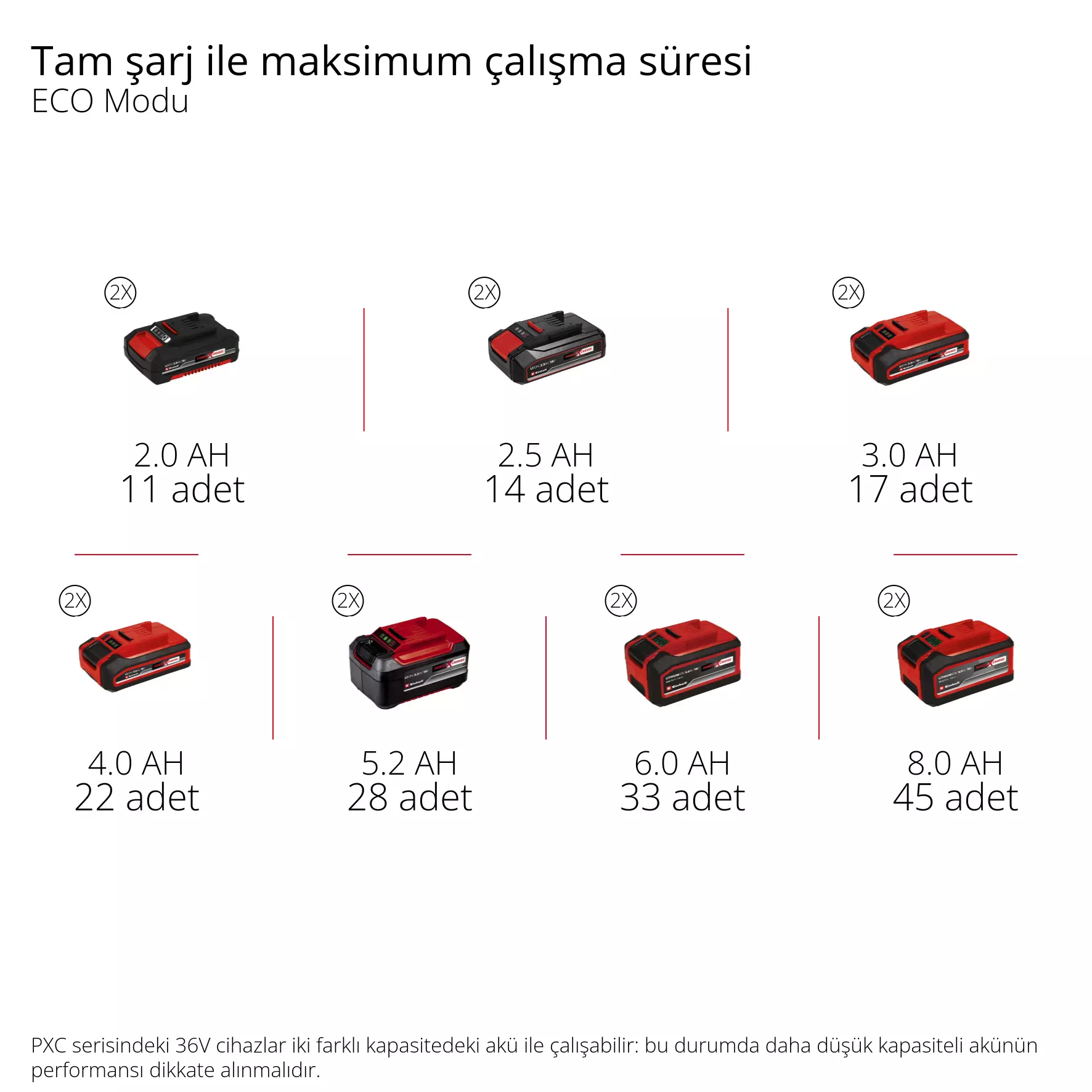 einhell-expert-cordless-high-pressure-cleaner-4140160-pxc_matrix-001