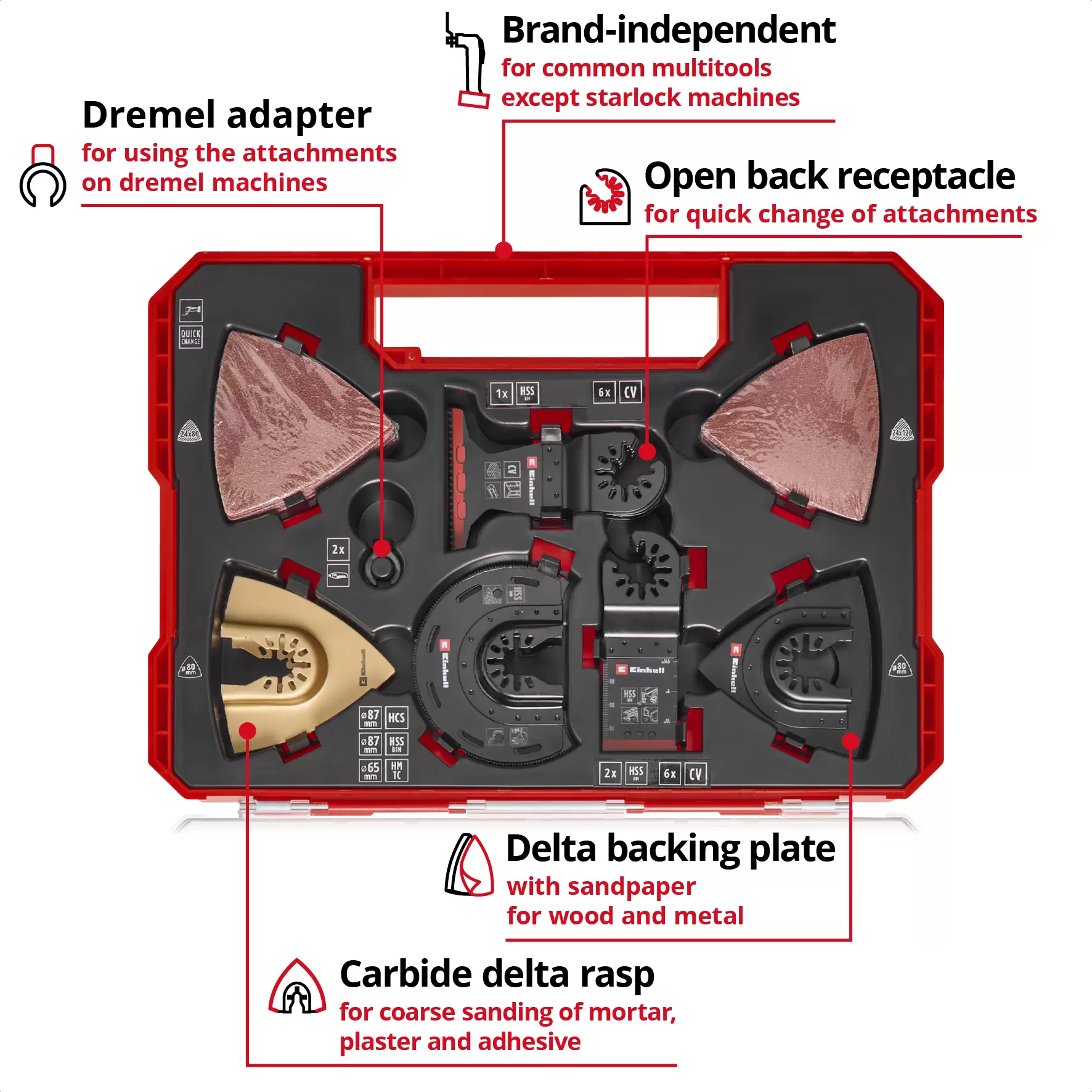 einhell-accessory-kwb-omt-accessory-sets-49708170-key_feature_image-002