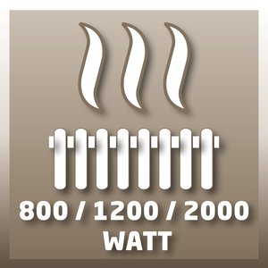 IHS 2000
