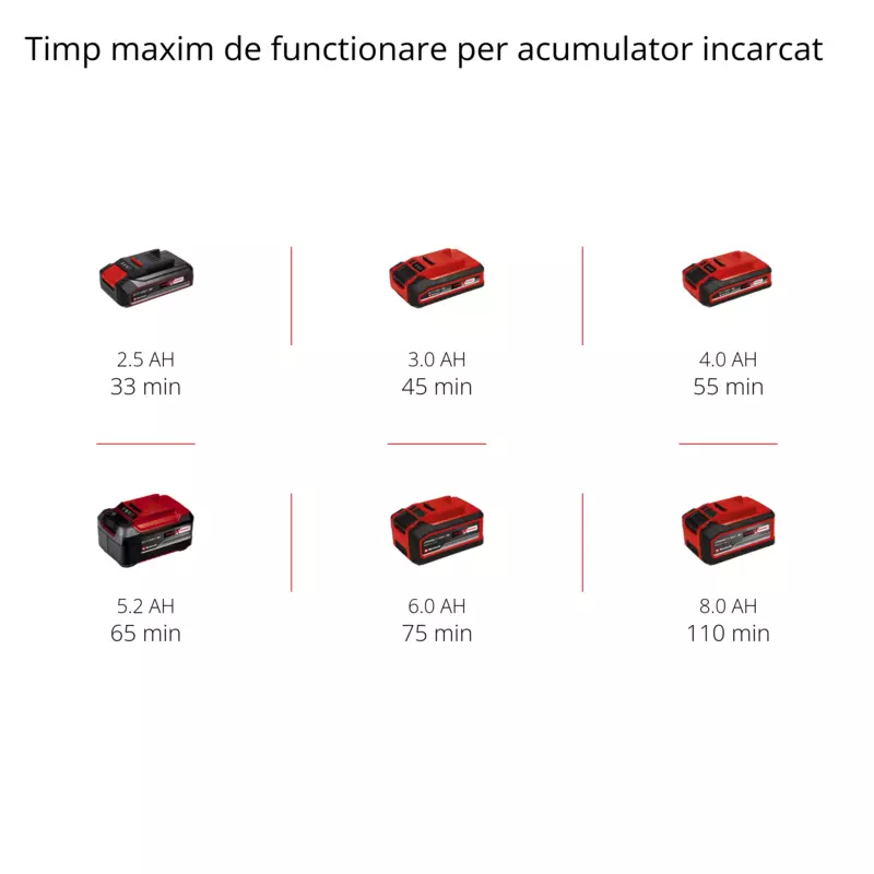 einhell-expert-cordless-lawn-edge-trimmer-3424300-pxc_matrix-001