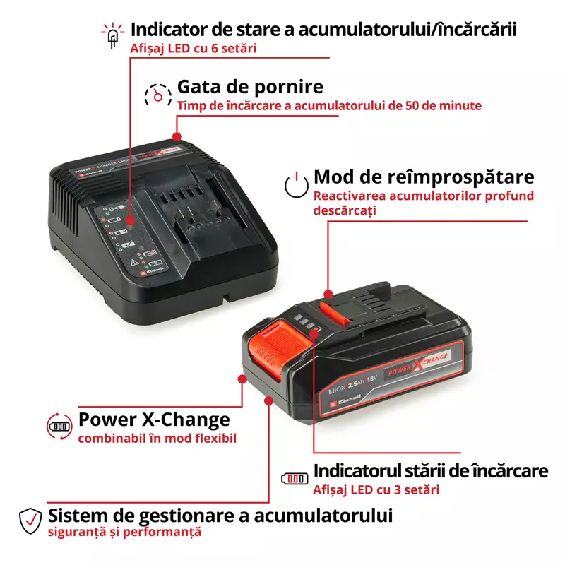 einhell-accessory-pxc-starter-kit-4512097-key_feature_image-001