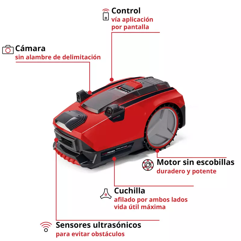 einhell-expert-robot-lawn-mower-3413975-key_feature_image-001