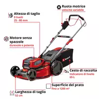 einhell-professional-cordless-lawn-mower-3413320-key_feature_image-001