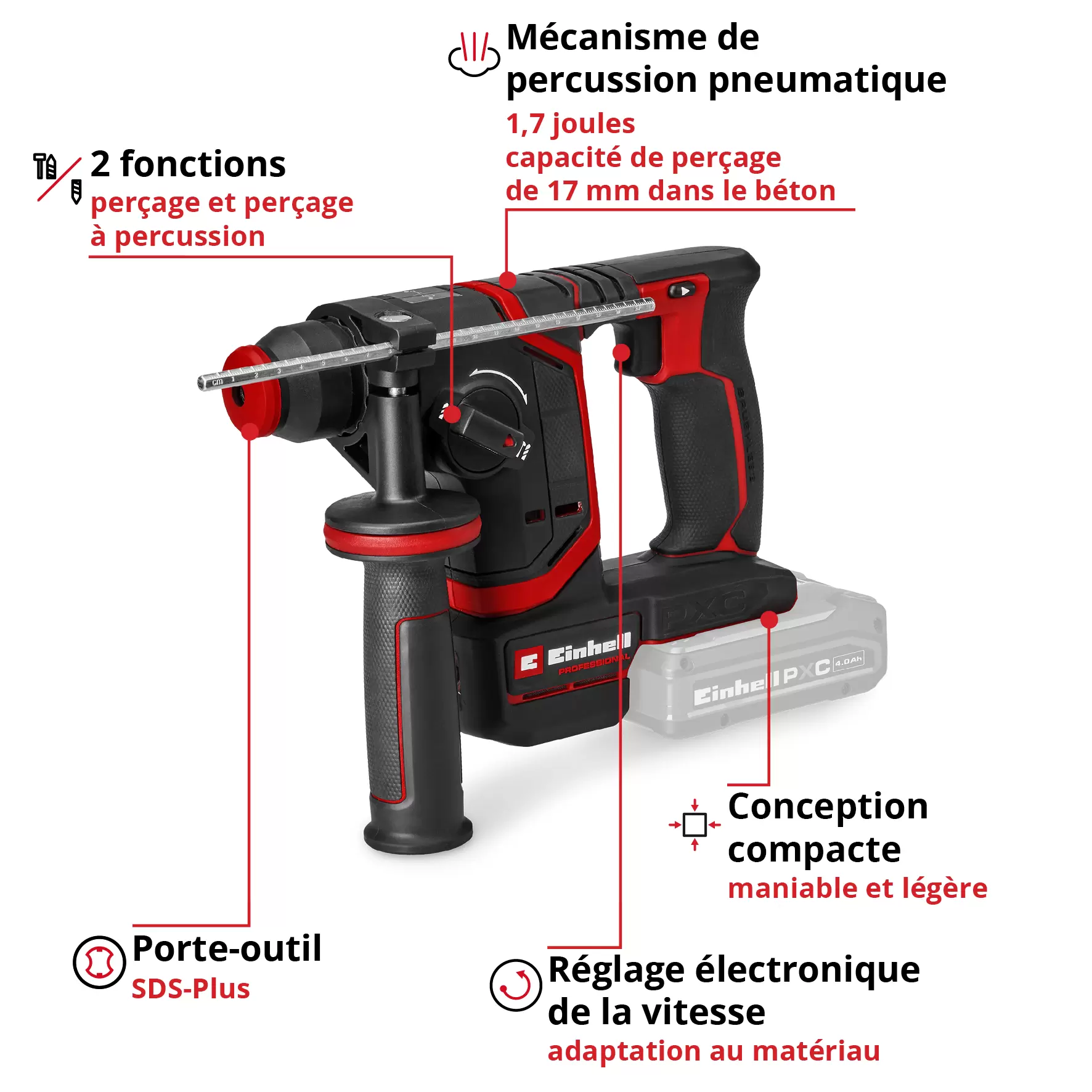 einhell-professional-cordless-rotary-hammer-4514415-key_feature_image-001