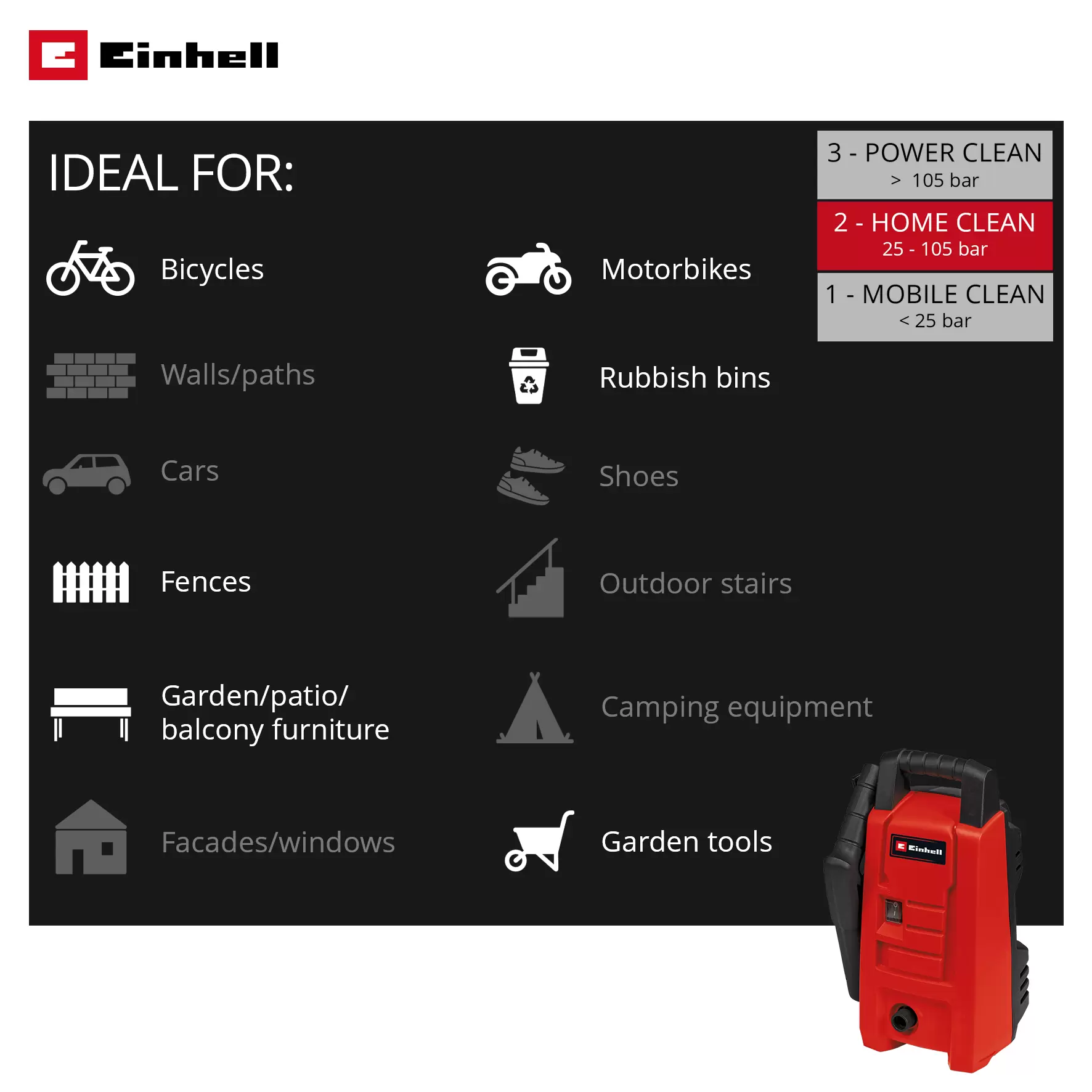 einhell-classic-high-pressure-cleaner-4140740-additional_image-001