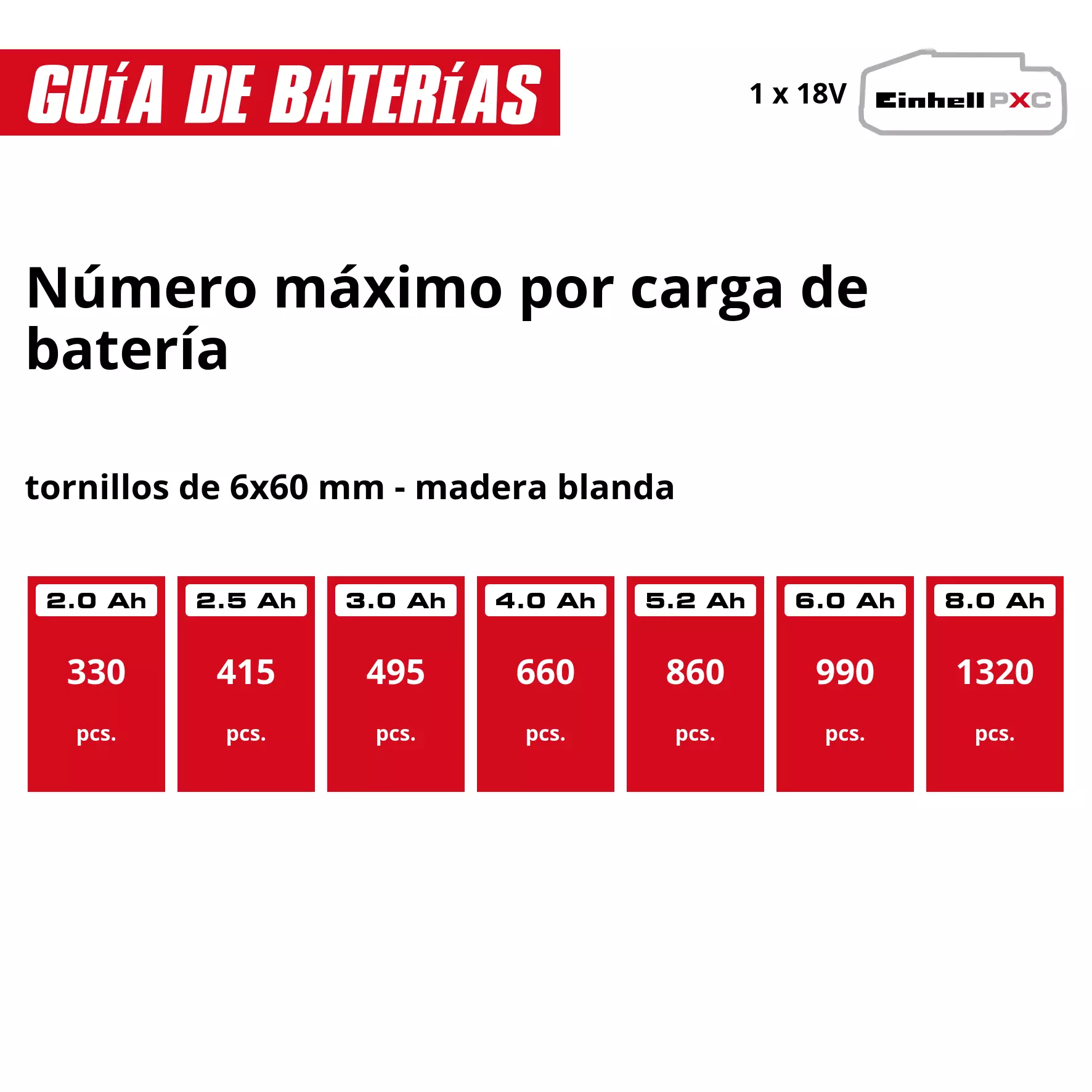 einhell-professional-cordless-impact-drill-4514400-pxc_matrix-001