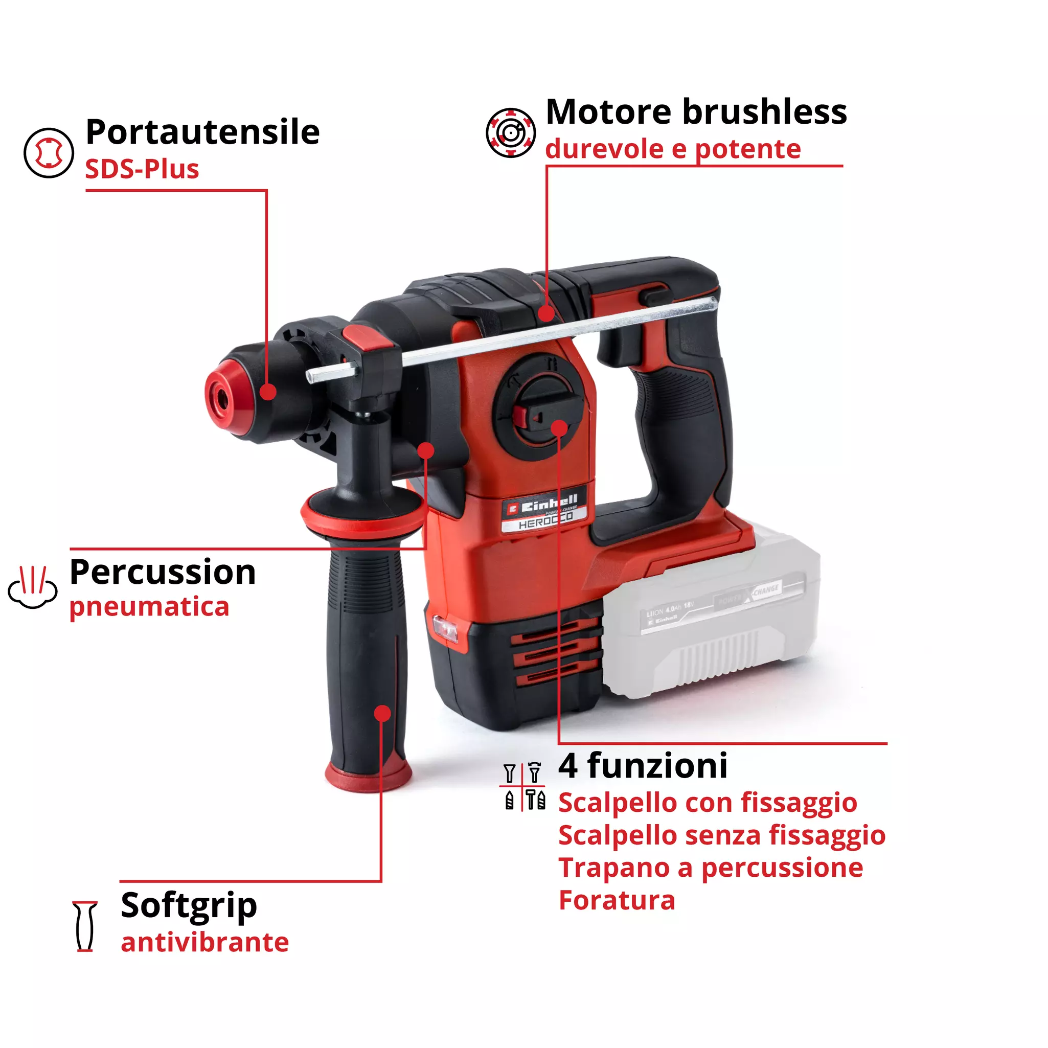 einhell-professional-cordless-rotary-hammer-4513900-key_feature_image-001